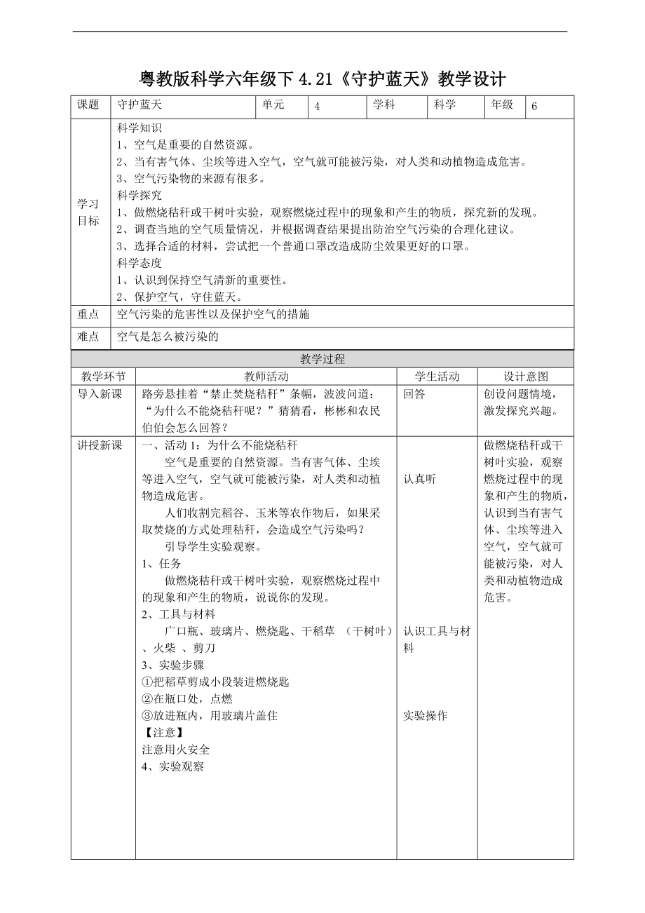 2022粤教粤科版六年级下册科学4.21《守护蓝天》ppt课件（含教案+练习+视频）.zip