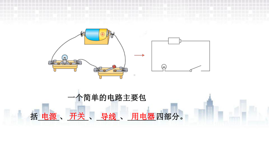 2022新青岛版（六三制）四年级下册科学第6单元 电的本领-单元复习ppt课件.pptx_第2页