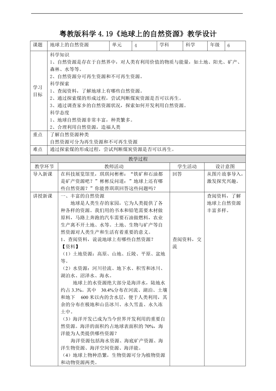 2022粤教粤科版六年级下册科学4.19《地球上的自然资源》ppt课件（含教案+练习+视频）.zip