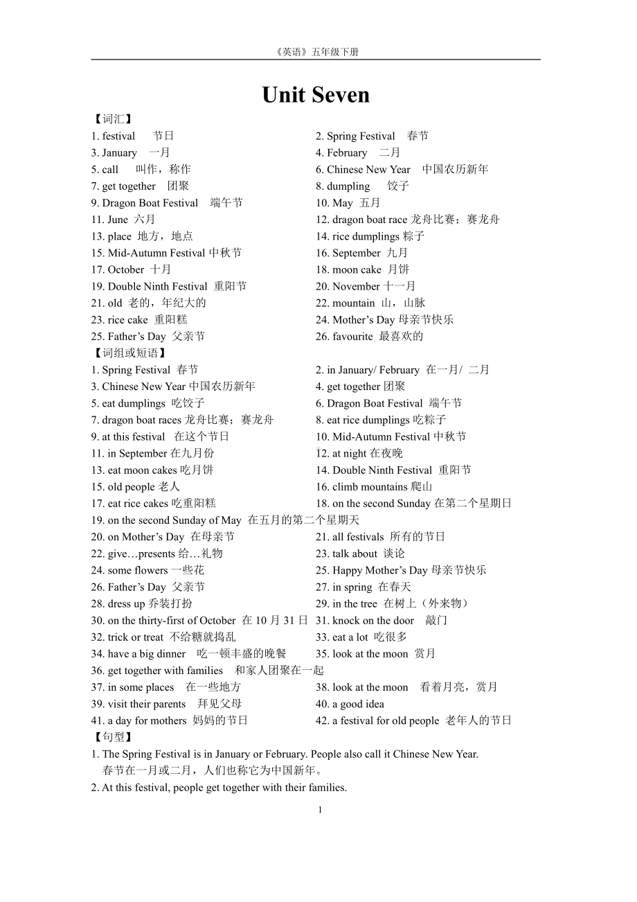 译林版五下英语5B Unit7知识点汇总.doc_第1页