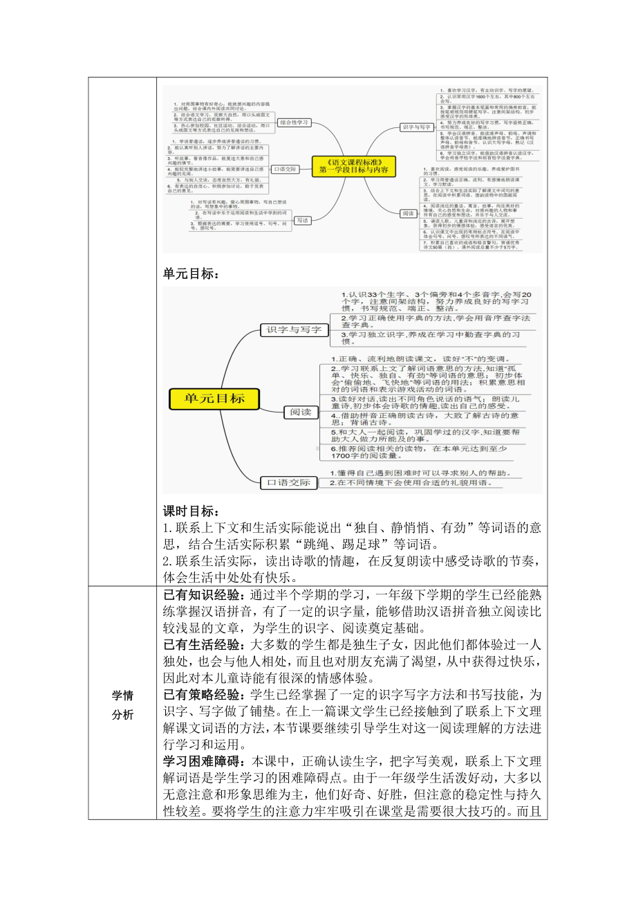 部编版一年级下册语文《怎么都快乐》教案（第2课时）.doc_第2页