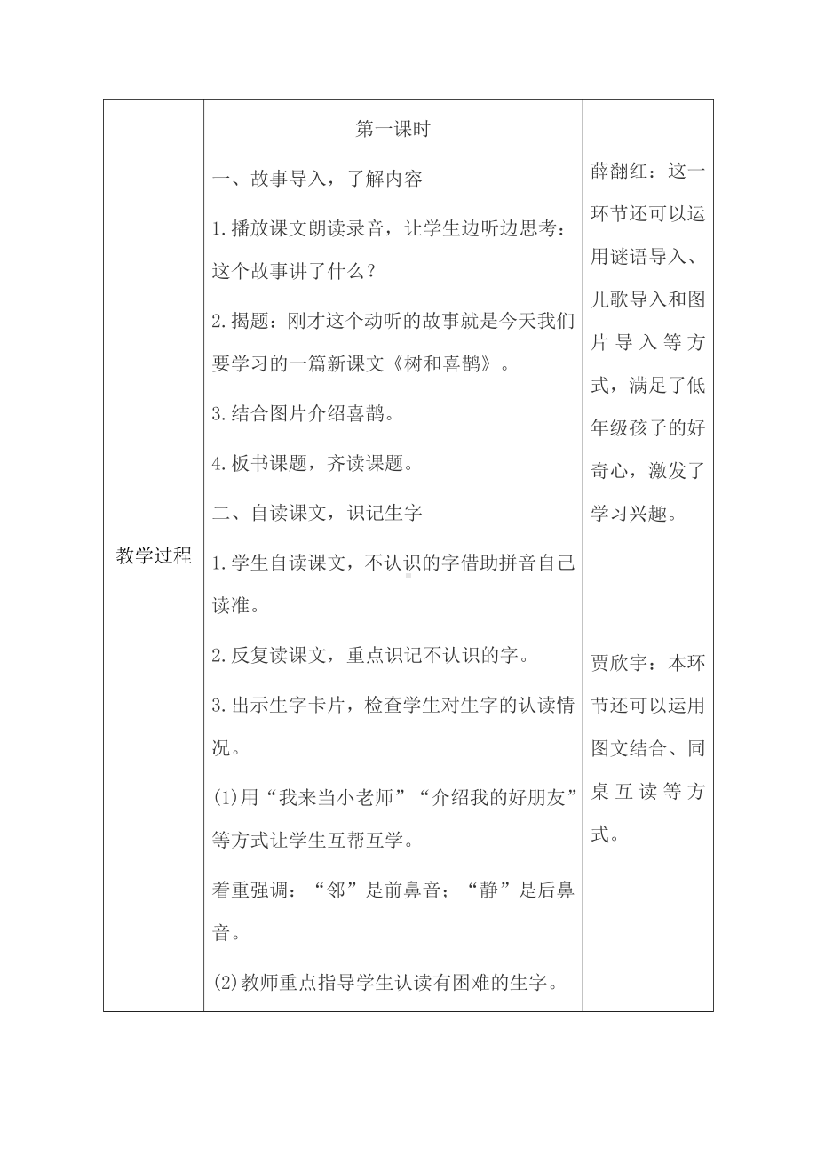 南京某实验小学部编版一年级语文下册《树和喜鹊》教案.doc_第2页