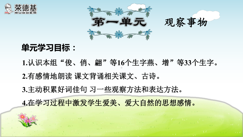 统编版语文三年级下册第1、2单元期中复习课件.ppt_第2页