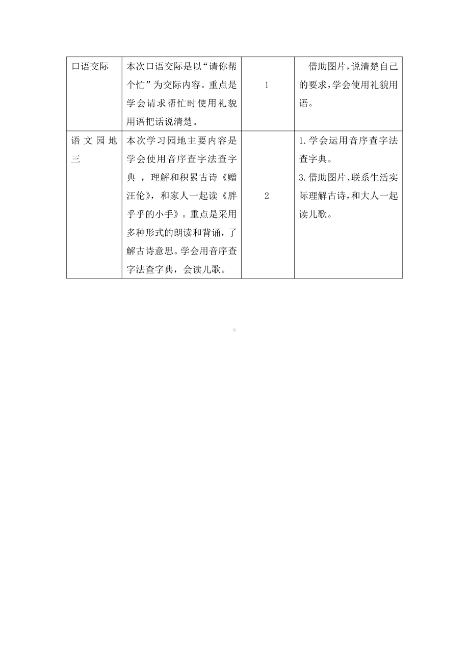 南京某学校部编版一年级语文下册第三单元教学初探.docx_第2页