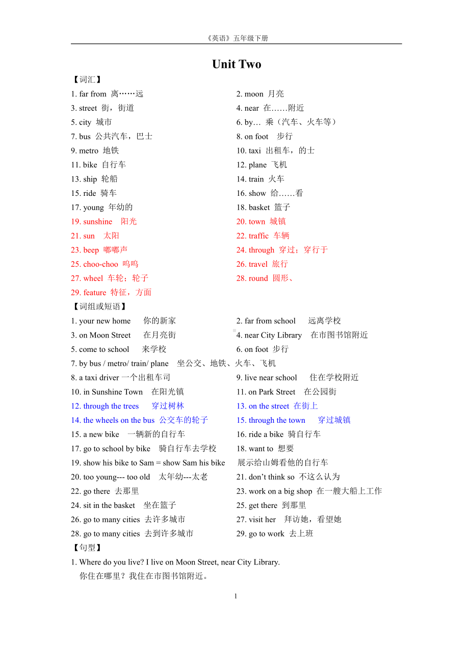 译林版五下英语5B Unit2知识点汇总.doc_第1页