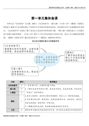 部编版六下语文教案1 北京的春节（教案）.doc