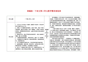 南京鼓楼区部编版一下语文第三单元教学整体规划表.doc