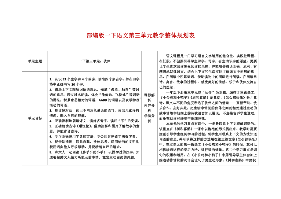 南京鼓楼区部编版一下语文第三单元教学整体规划表.doc_第1页