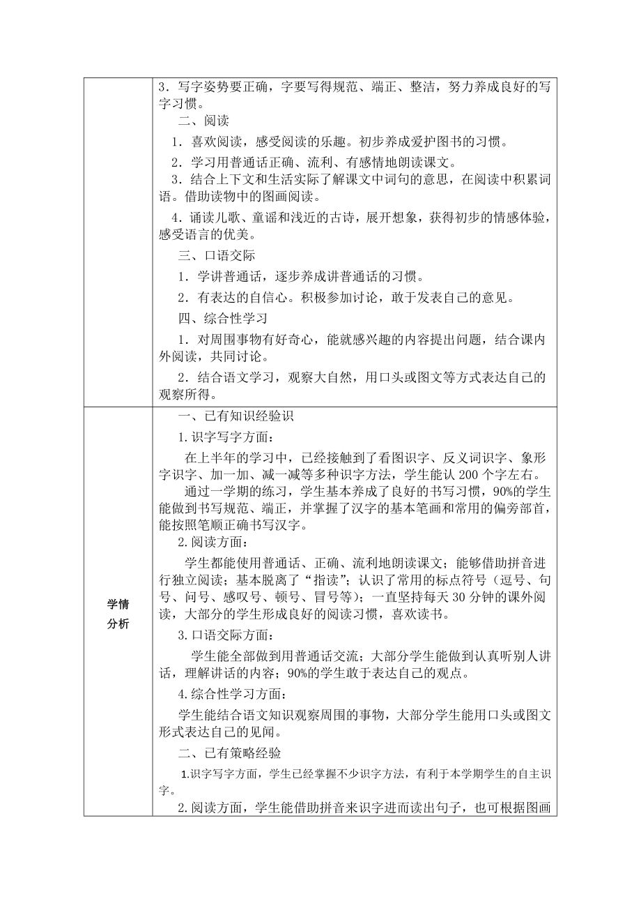 南京某学校部编版一年级语文下册《小青蛙》教案（共2课时）.doc_第2页