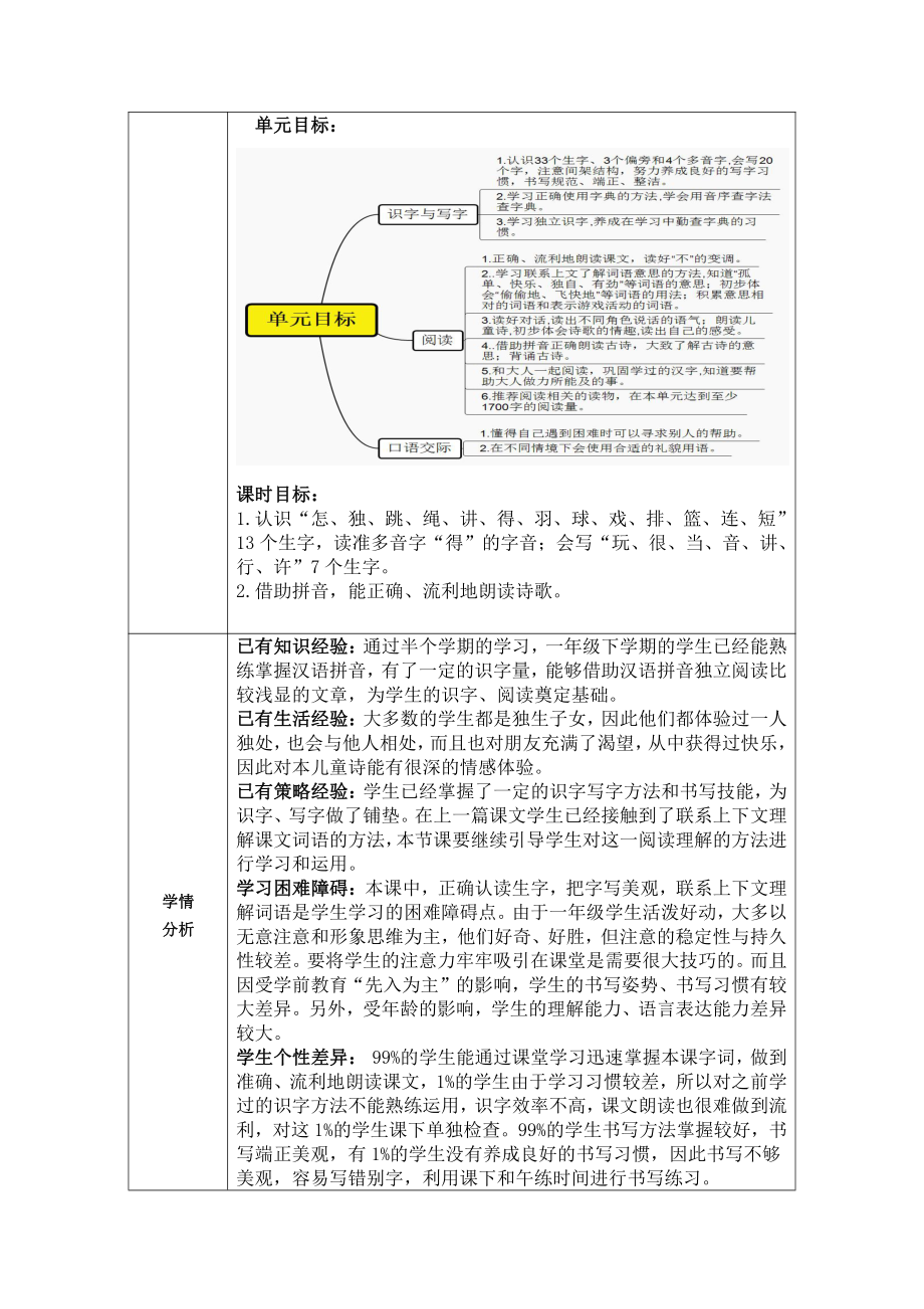 部编版一年级下册语文《怎么都快乐》教案（第1课时）.doc_第2页