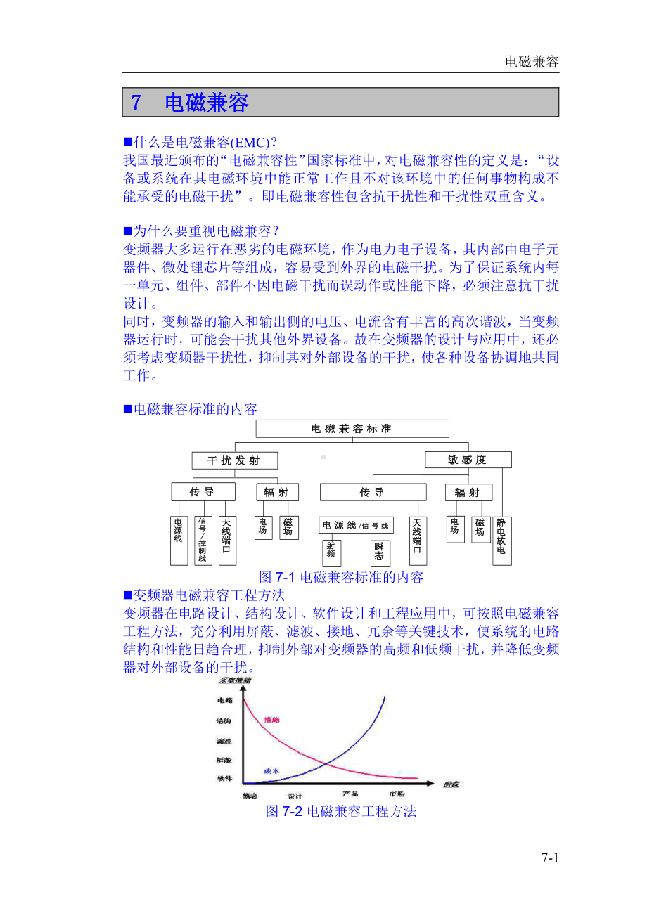 HG-7电磁兼容.doc_第1页