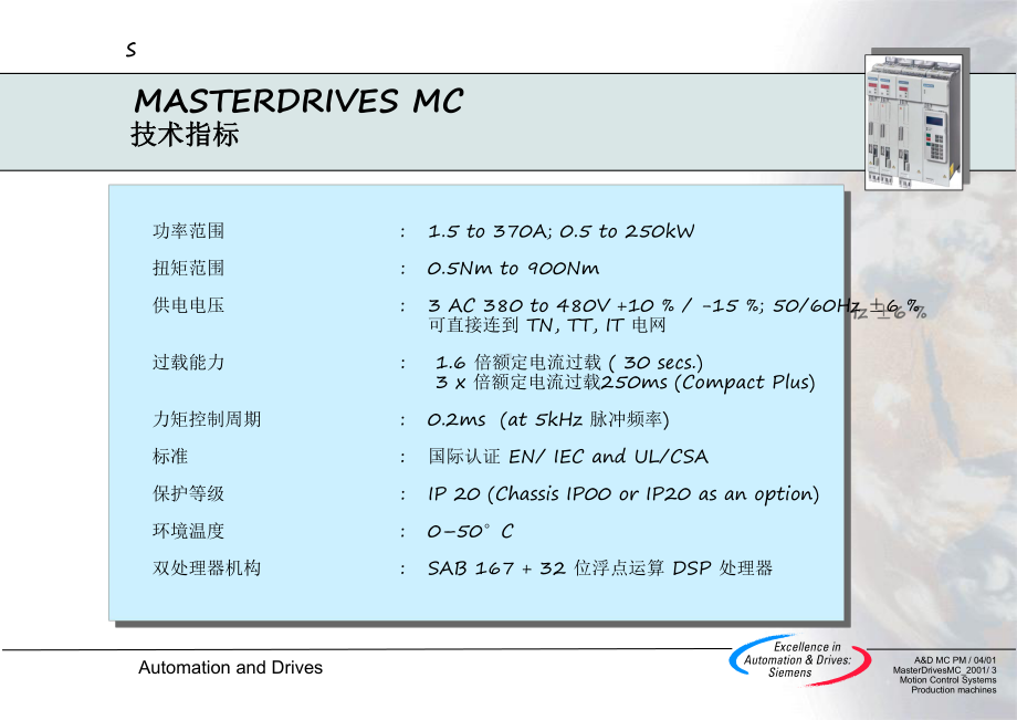 MasterDrivesMC-2001-chinese-formal.ppt_第3页