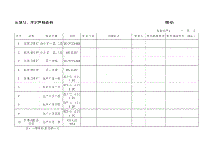 应急灯、指示牌检查表.docx