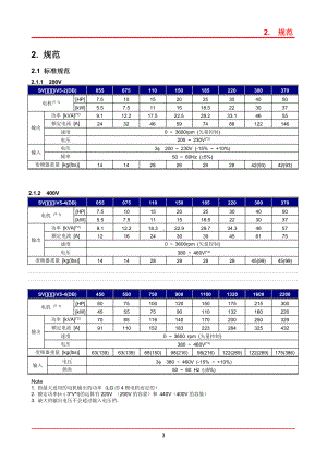 2.Specification.doc