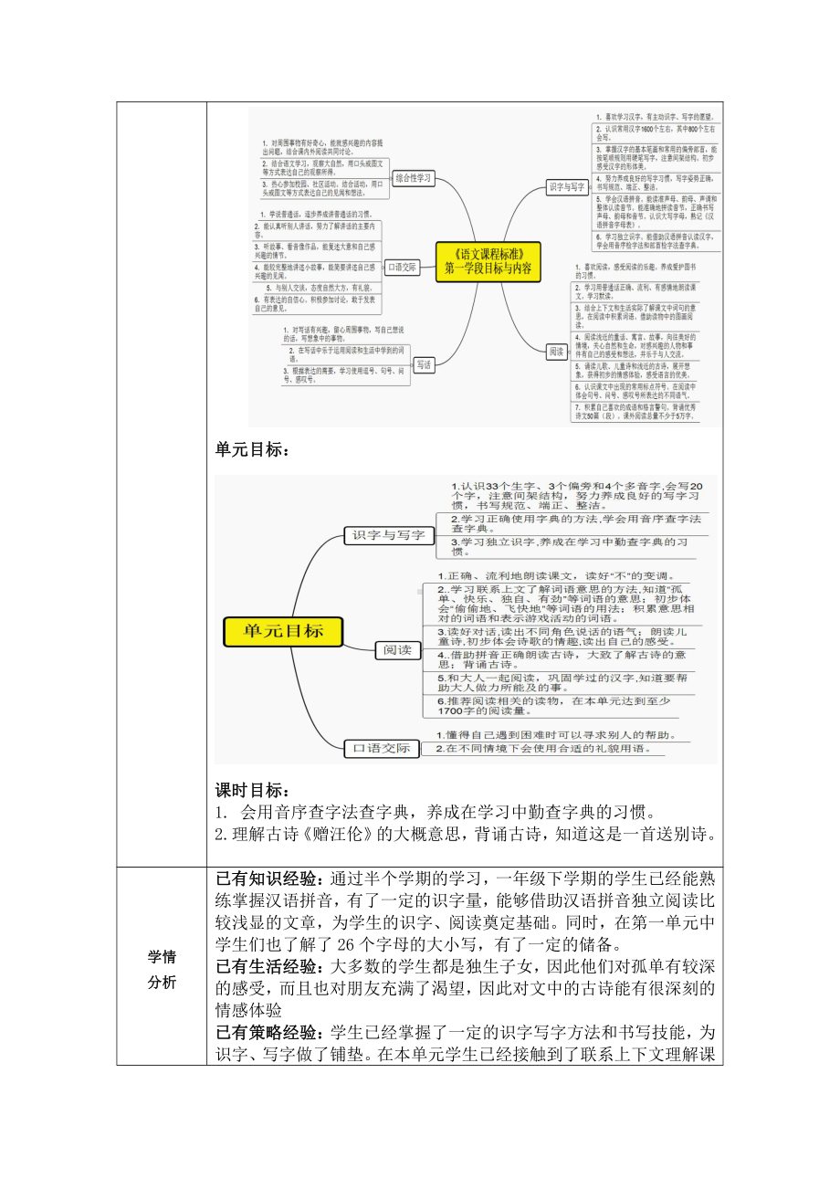 南京某学校部编版一年级语文下册第三单元《语文园地三》第1课时教案.doc_第2页