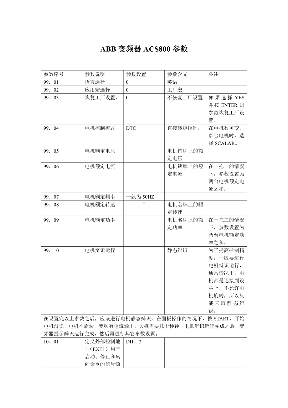 ABB变频器ACS800参数1.doc_第1页