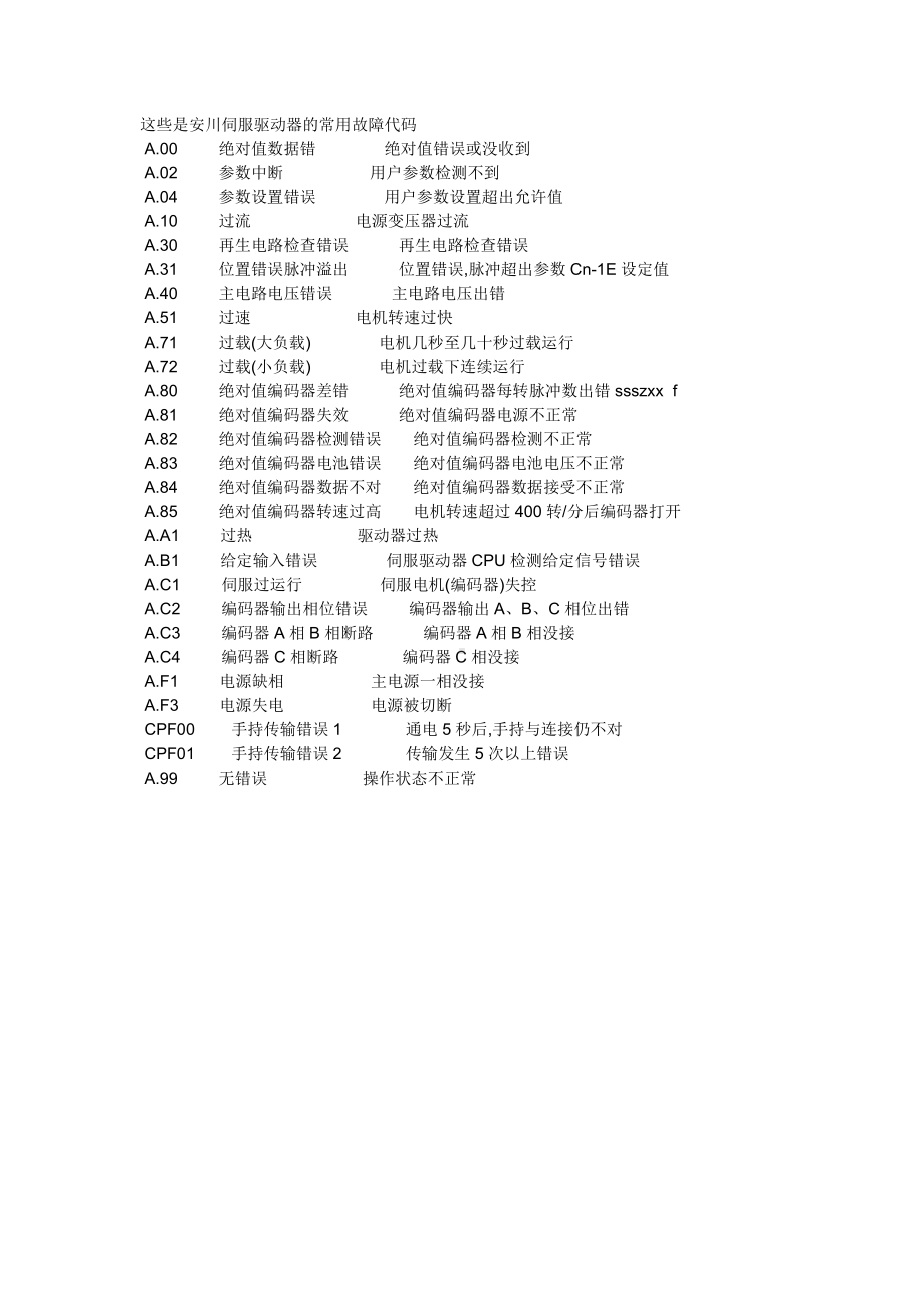 安川伺服驱动器的常用故障代码.doc_第1页