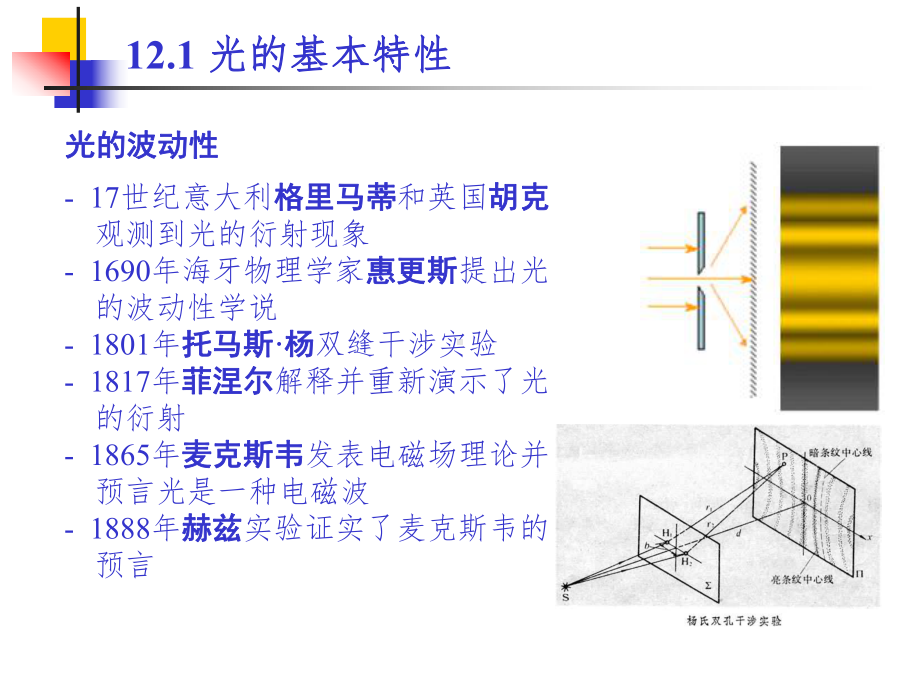 ⑩②第十二章光纤结构、波导原理和制造 .ppt_第3页