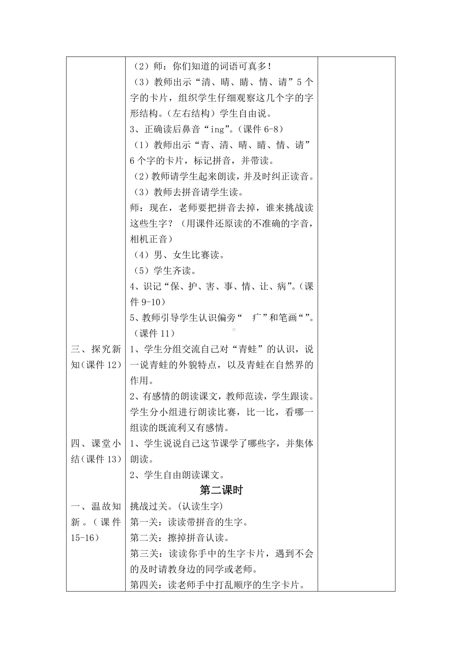 扬州部编版一年级语文下册《小青蛙》教学设计.docx_第2页