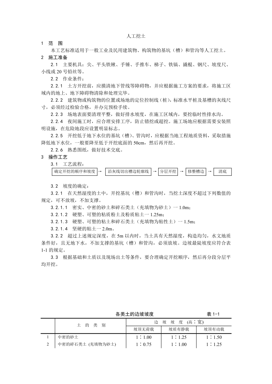 001人工挖土施工工艺.doc_第1页