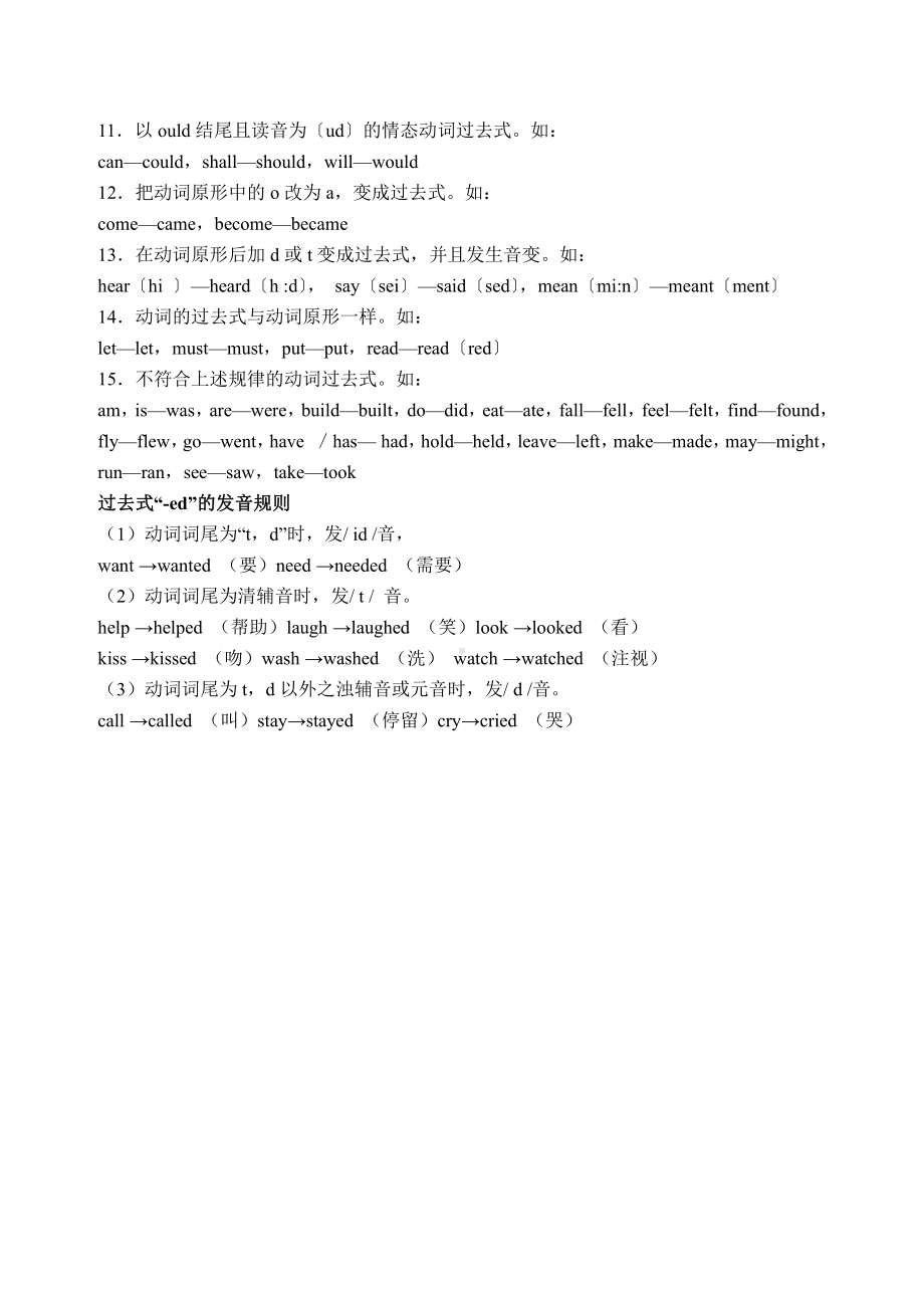 译林版六下英语6B动词过去式变化规则及其读音规则.doc_第2页