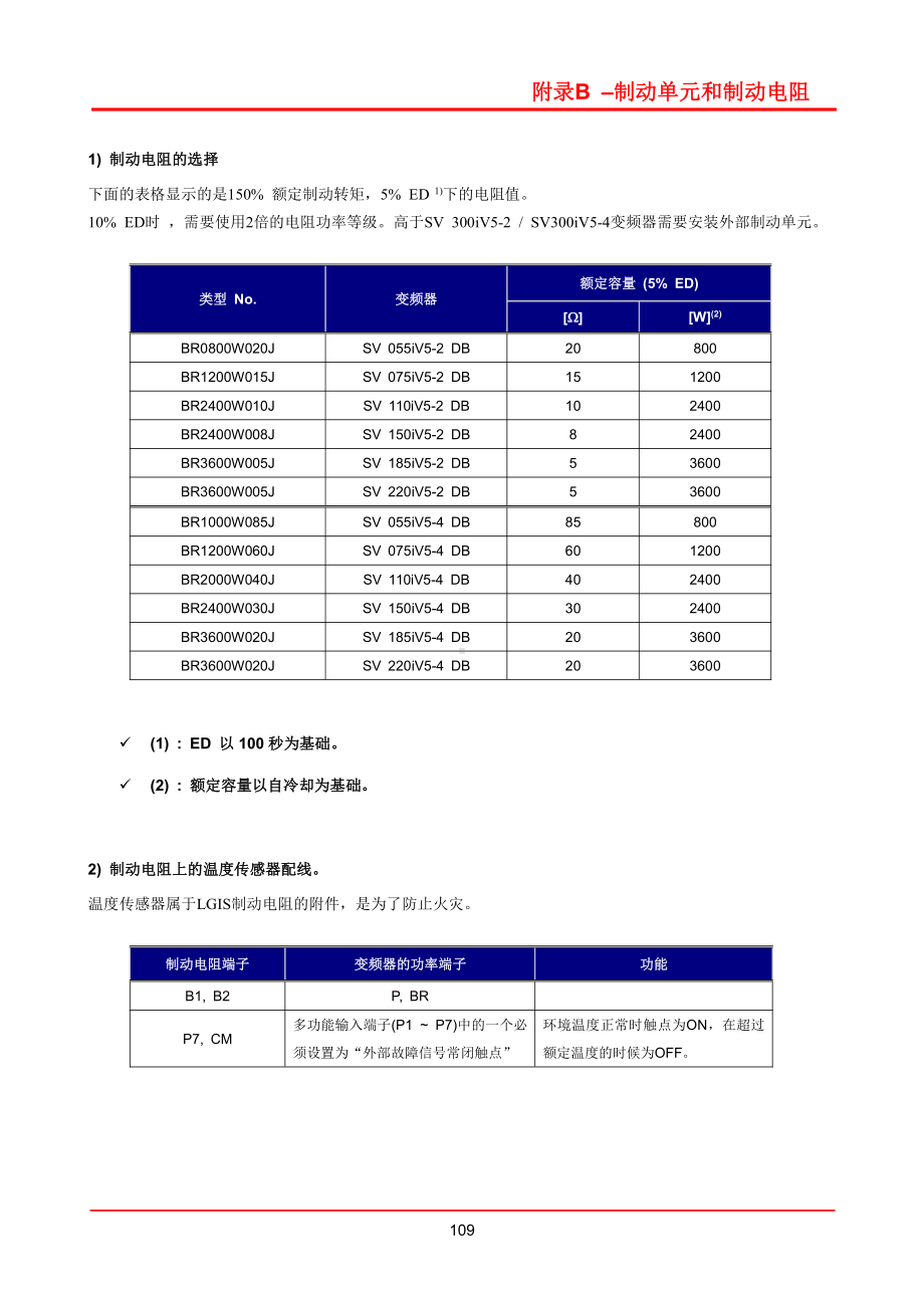 Appendix-B.doc_第1页