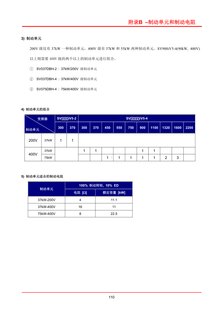 Appendix-B.doc_第2页