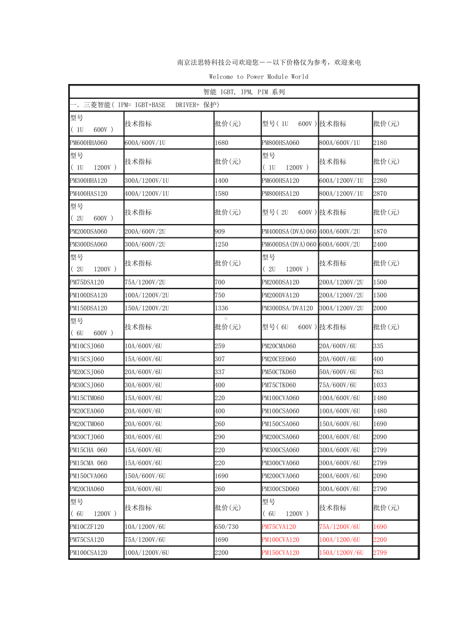 三菱智能模块价格型号.doc_第1页