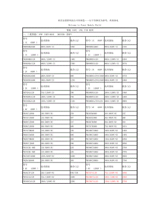 三菱智能模块价格型号.doc