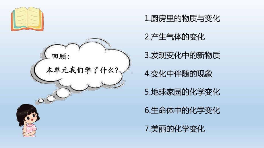 小学科学教科版六年级下册第四单元《物质的变化》复习课件5（2022新版）.pptx_第2页