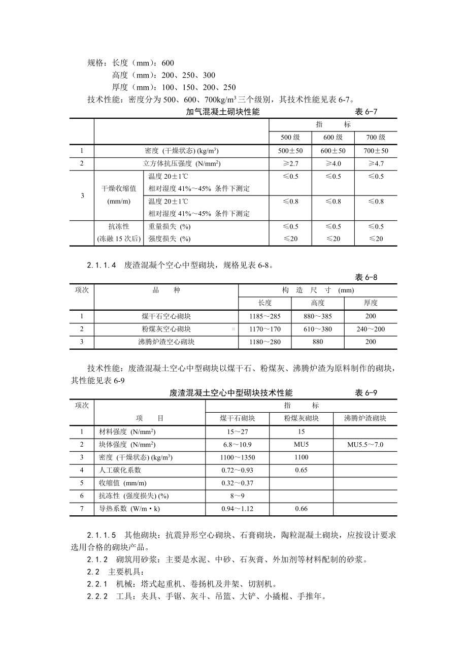 004中型砌块砌筑工程施工工艺.doc_第2页