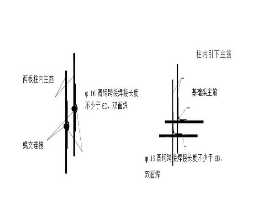 第七节防雷烧焊.ppt_第3页