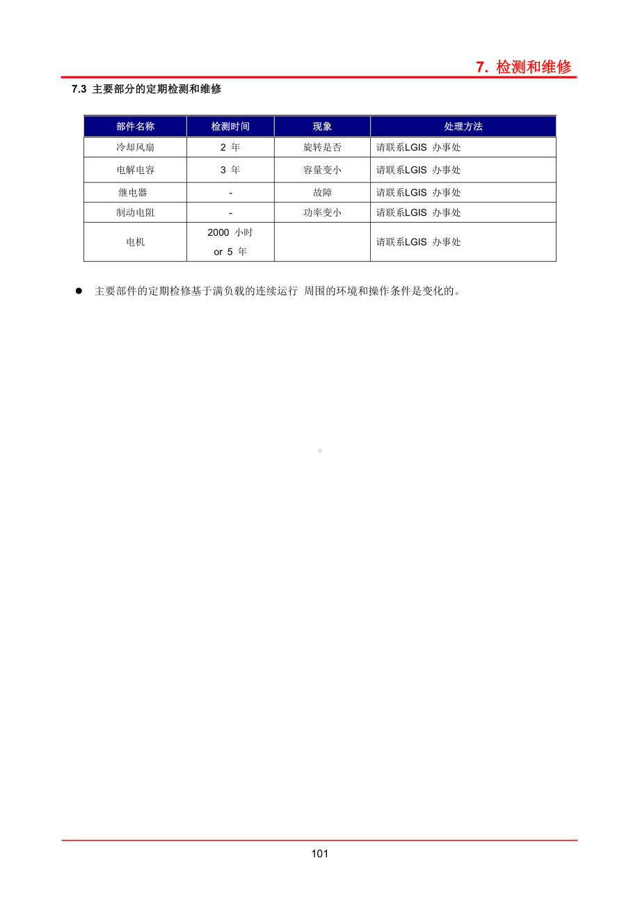 7.Inspection and troubleshooting.doc_第2页