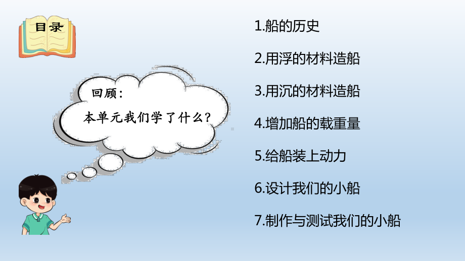 小学科学教科版五年级下册第二单元《船的研究》复习课件5（2022新版）.pptx_第2页