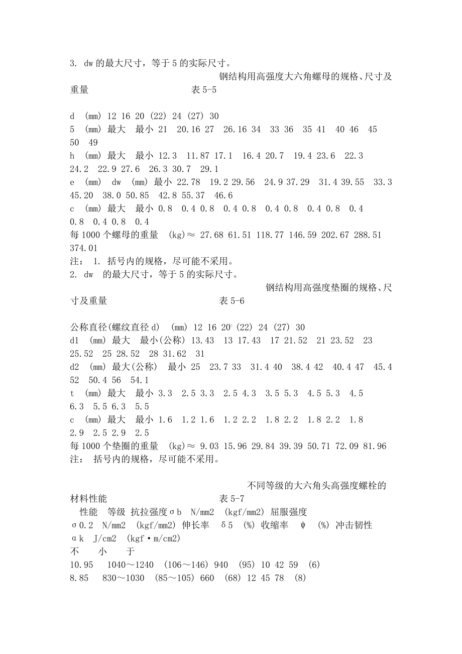 大六角高强度螺栓连接工艺标准（503-1996）.doc_第3页