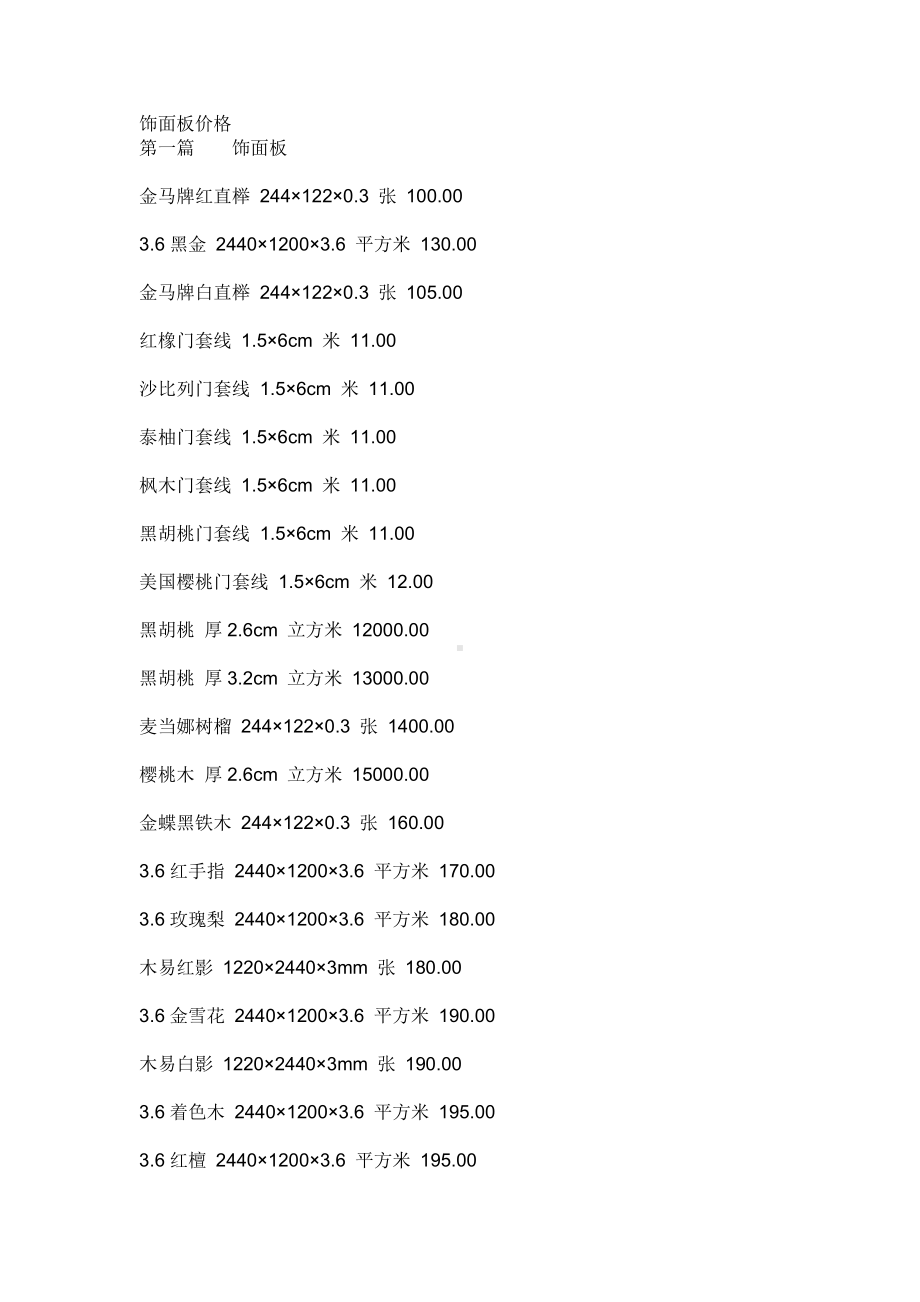 饰面板价格.doc_第1页