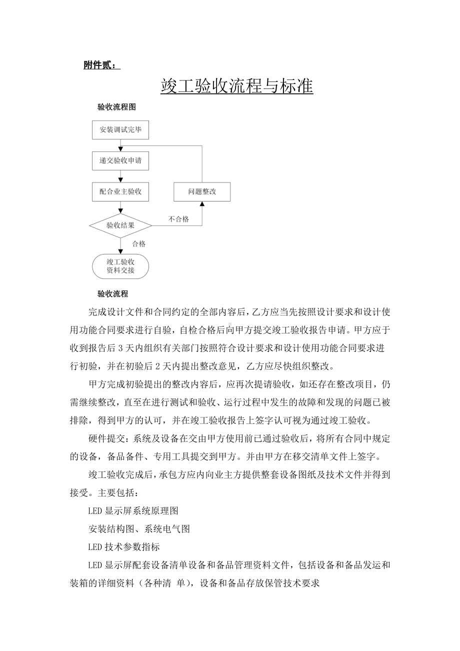 LED屏验收标准.doc_第1页