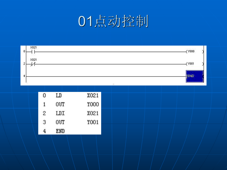 三菱系列PLC实例.ppt_第2页