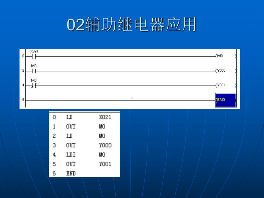 三菱系列PLC实例.ppt_第3页