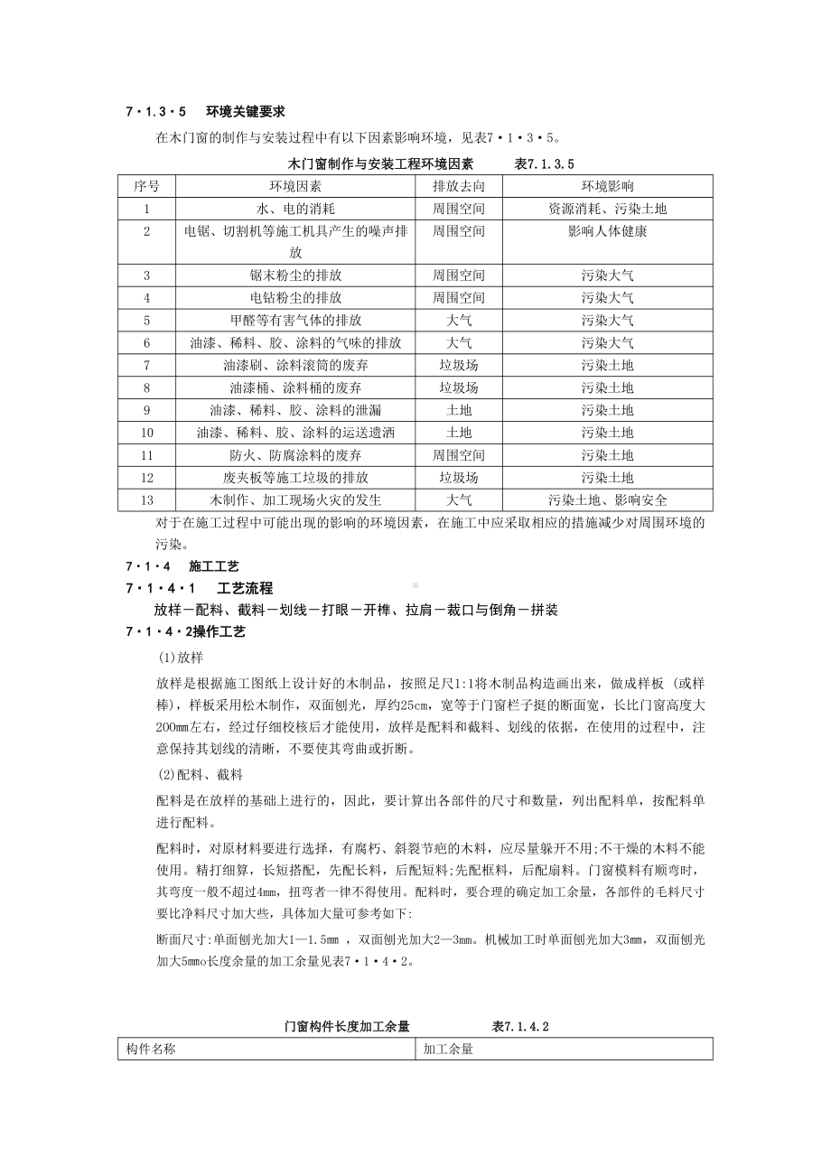 7门 窗 工 程1.doc_第3页