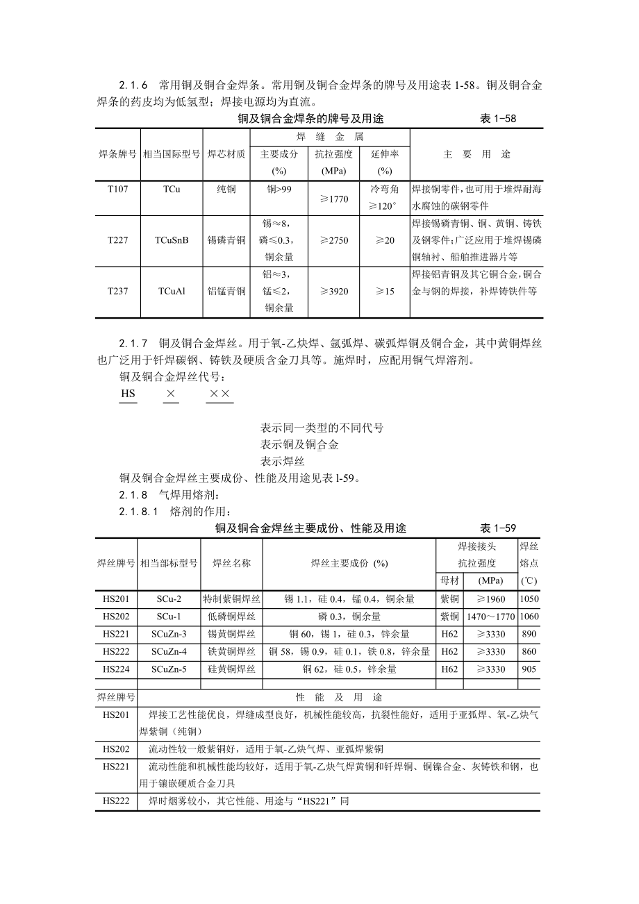 018紫铜、黄铜管道安装工艺.doc_第2页