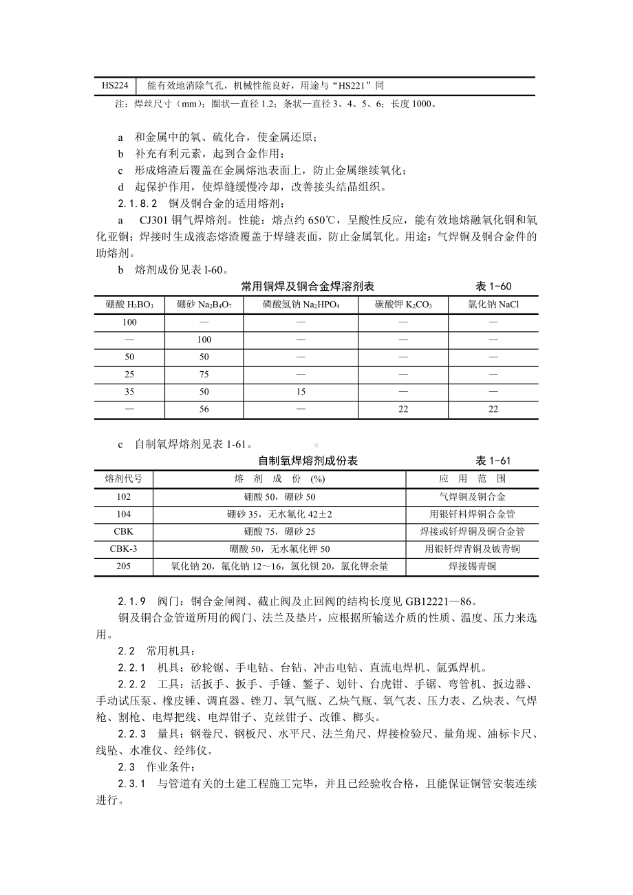 018紫铜、黄铜管道安装工艺.doc_第3页