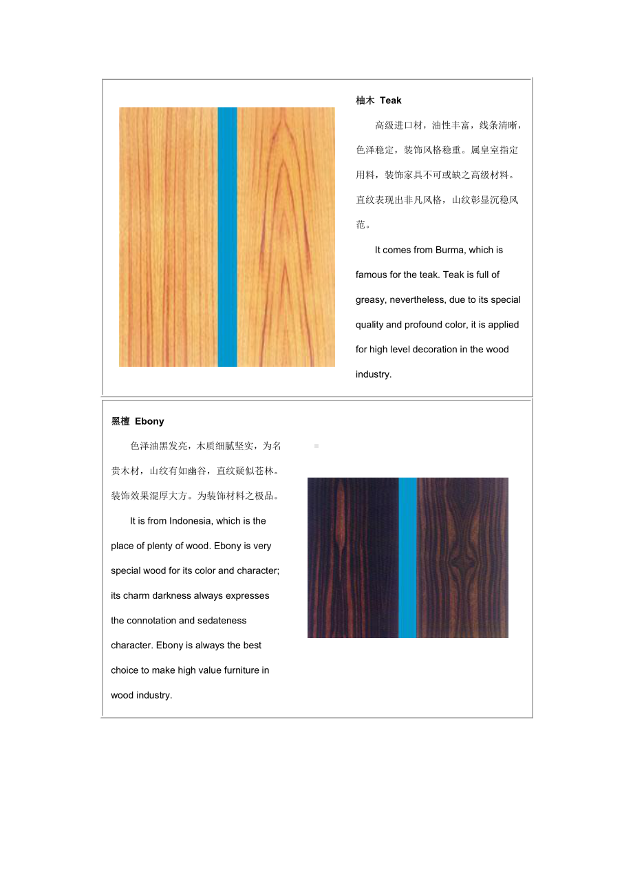 装修木材饰面识别图（2）样.doc_第1页