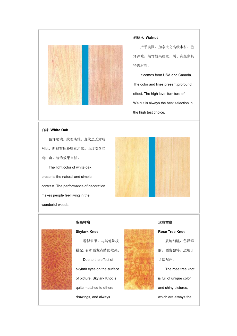 装修木材饰面识别图（2）样.doc_第2页