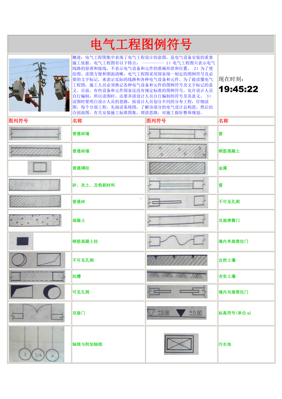 电气工程图例符号大全 (1).docx_第1页