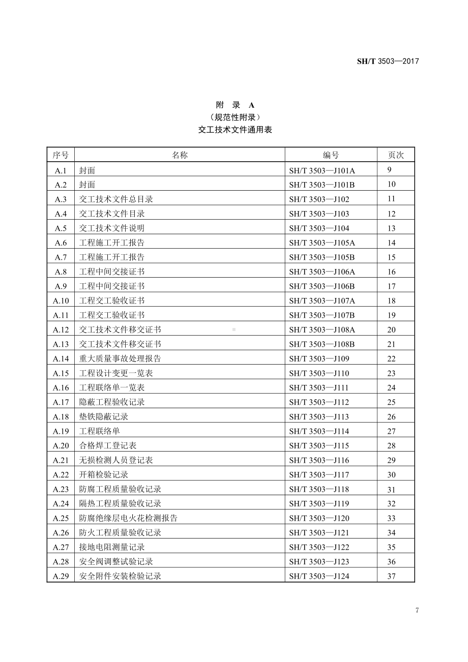 2. SHT 3503-2017 交工文件表格(1).doc_第3页