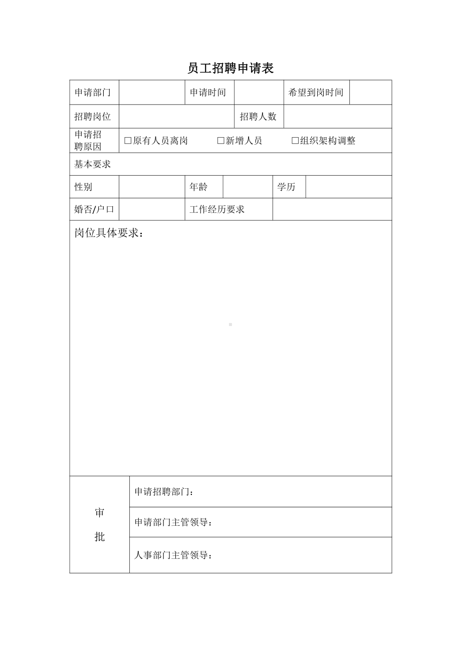 员工招聘申请表.docx_第1页