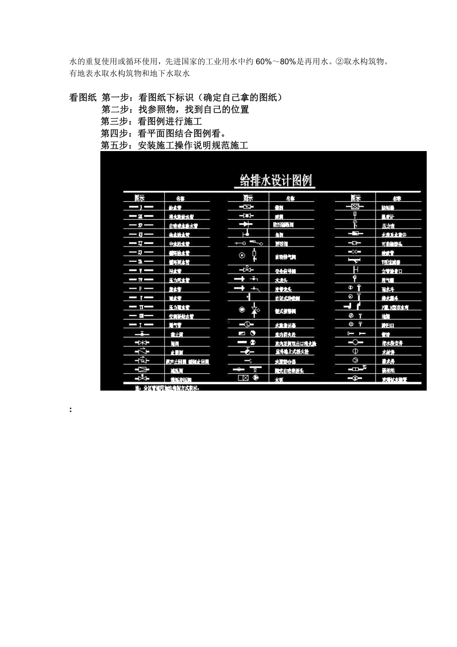 第七节：给排水图.doc_第2页