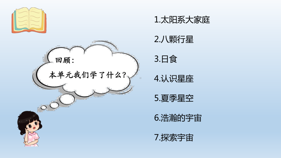 小学科学教科版六年级下册第三单元《宇宙》复习课件5（2022新版）.pptx_第2页