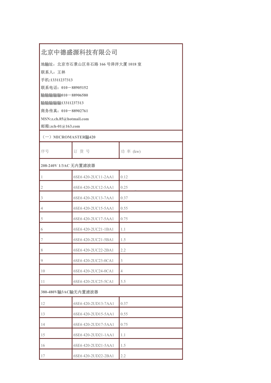 西门子全系列订货型号.doc_第1页